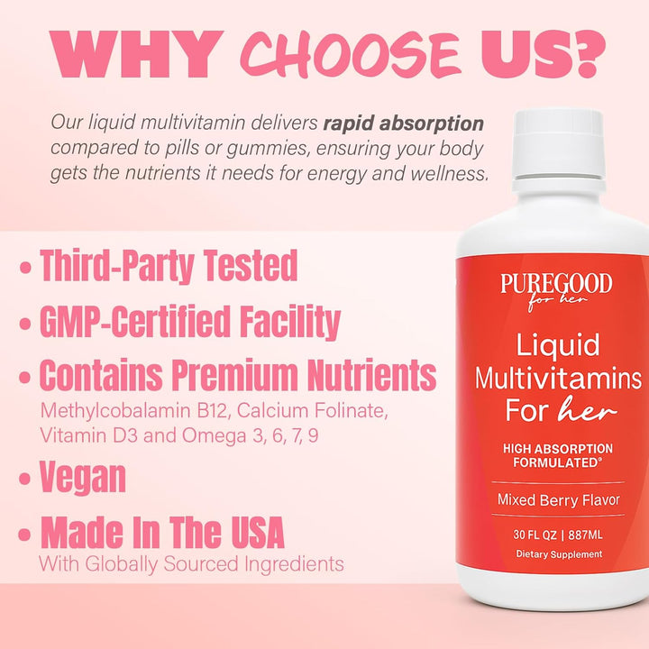 Liquid Womens Multivitamin, Hair, Nails, and Skin Liquid Vitamins Formula with Zinc, Folate, Biotin, A C D E Vitamins and Minerals, 32 oz Sugar Free, Mixed Berry Flavor