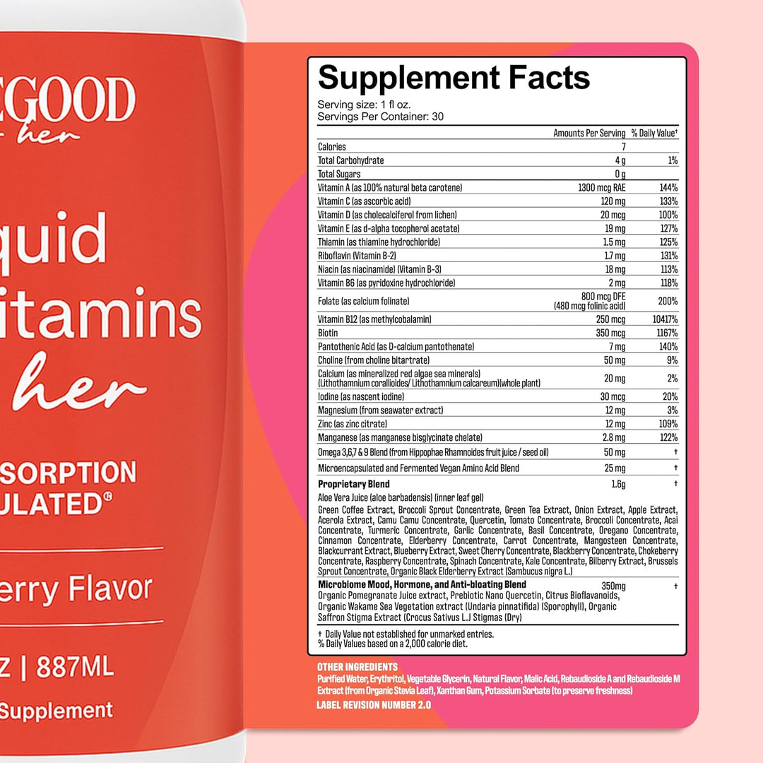 Liquid Womens Multivitamin, Hair, Nails, and Skin Liquid Vitamins Formula with Zinc, Folate, Biotin, A C D E Vitamins and Minerals, 32 oz Sugar Free, Mixed Berry Flavor