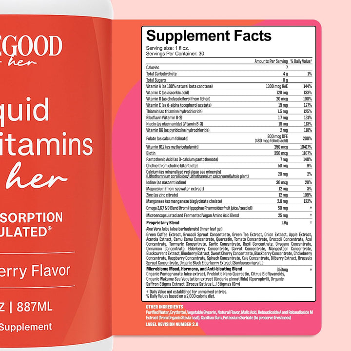 Liquid Womens Multivitamin, Hair, Nails, and Skin Liquid Vitamins Formula with Zinc, Folate, Biotin, A C D E Vitamins and Minerals, 32 oz Sugar Free, Mixed Berry Flavor