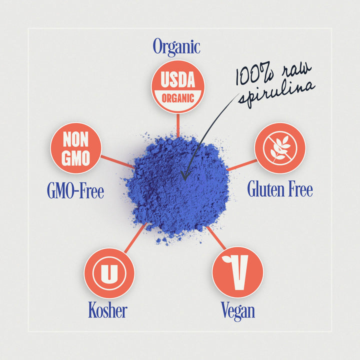 Blue Spirulina